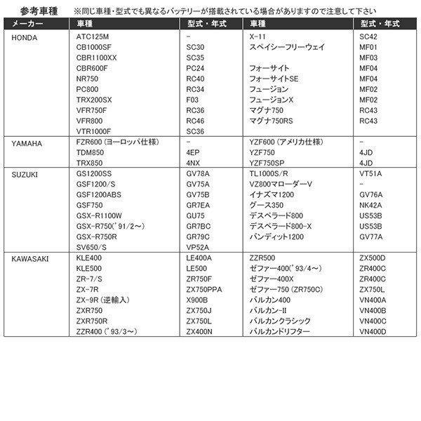 YTX12-BS GTX12-BS FTX12-BS KTX12-BS バイクバッテリー 密閉式 液付属 Velocityの画像4