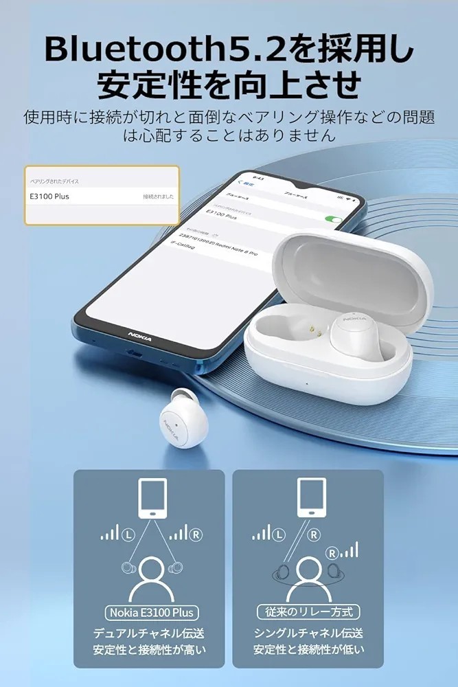 ノキア(Nokia) Essential E3100 Plus 【ワイヤレスイヤホン Bluetooth 5.2】完全ワイヤレスイヤホン  ENCノイズリダクション ブルートゥース