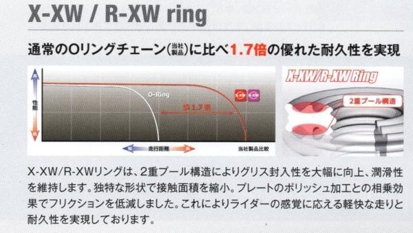 アールケー・ジャパン RKチェーン 525RXW-120 STEEL STD(鉄色)_画像4