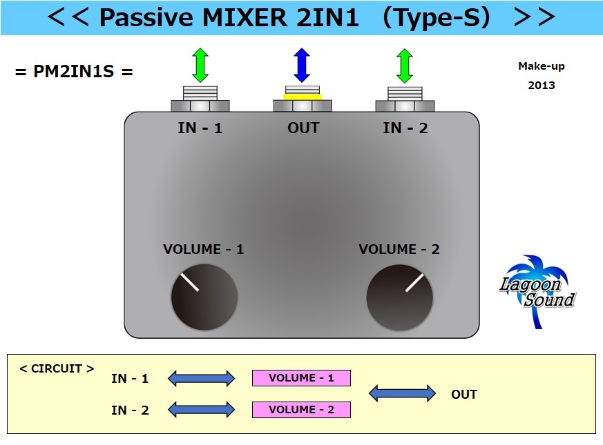 PM2IN1S]2in1-TS{ compact passive миксер : есть . супер-удобный : ввод 2 мощность 1}=TS=[ #Passive MIXER / 2in 1out] # громкость настройка #LAGOONSOUND