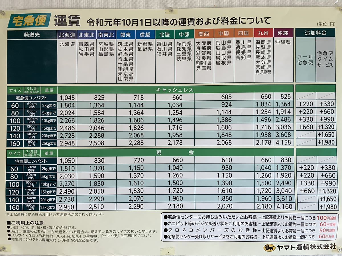 活き伊勢海老1キロ_画像2