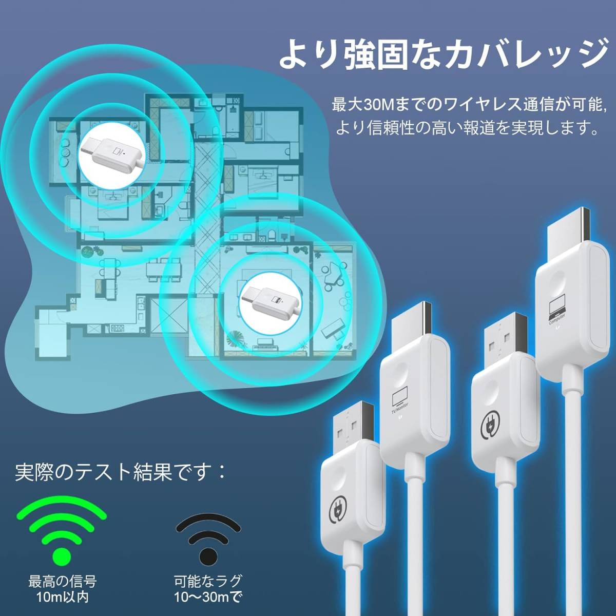 ワイヤレスHDMI 小型 収納に便利 無線化 送受信機セット WIFI&設定不要 映像音声同期出力 HDMI 無線 30m安定転送距離 _画像4