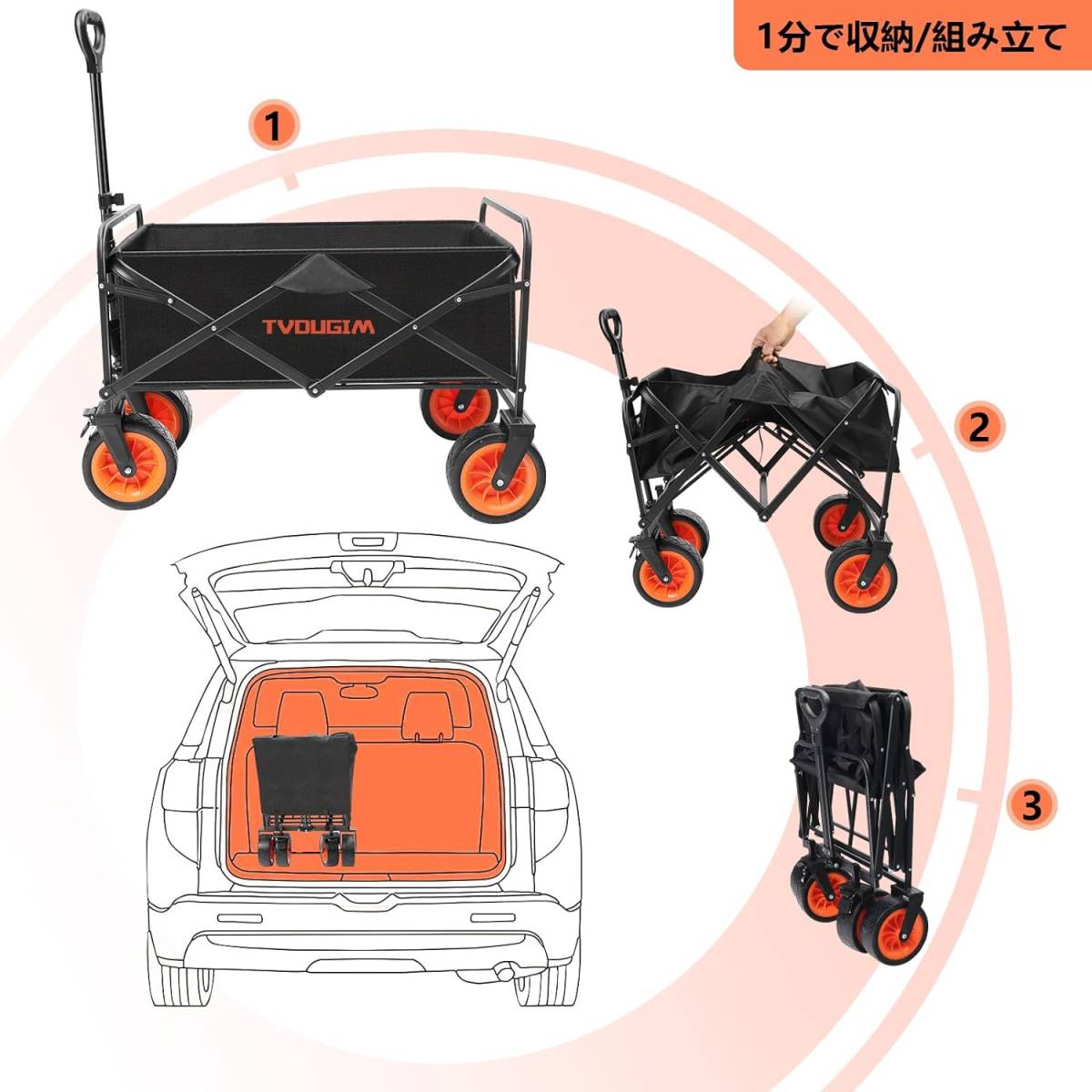 キャリーワゴン ブレーキ付き ワンタッチ収束型 アウトドアワゴン キャンプカート 大容量150L 耐荷重120kg 大型タイヤ キャンプ ゴミ出し