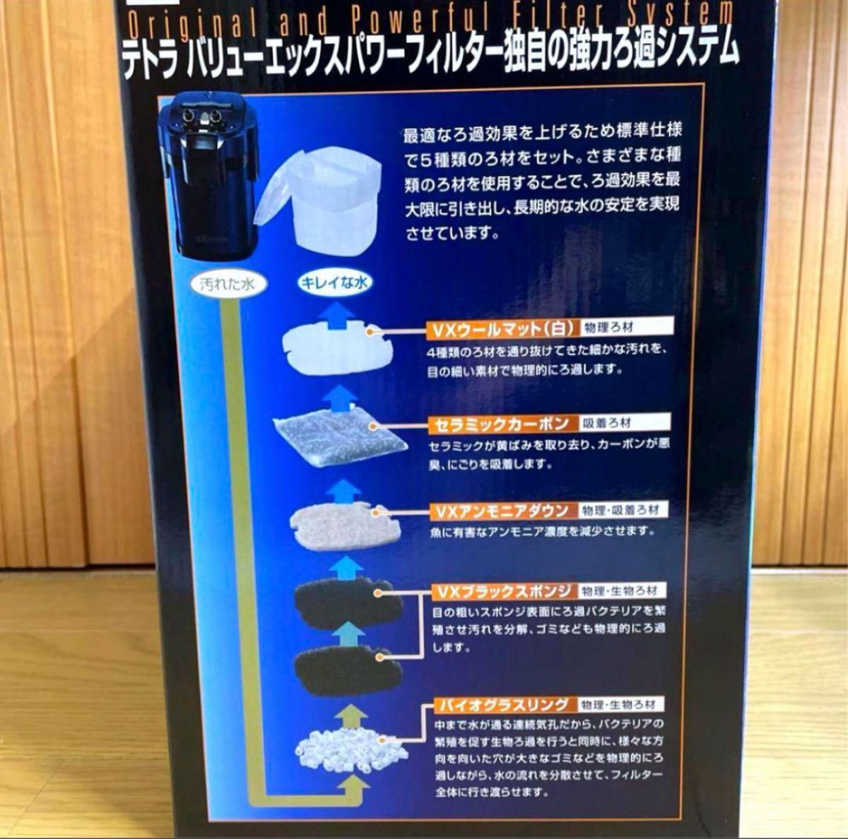 【新品未使用】２個セット　テトラ　バリューエックスパワーフィルターVX-75（淡水／海水両用）約60〜90cm／水量60〜150L