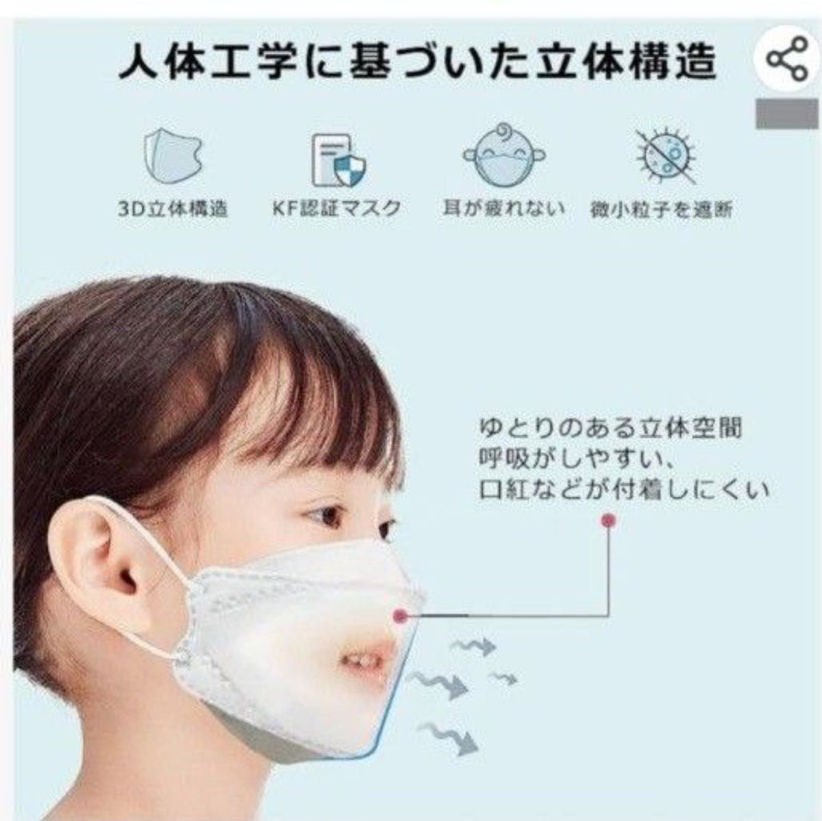  【個包装 10枚】立体マスク 子供用マスク キッズ用マスク 寿司模様 立体構造