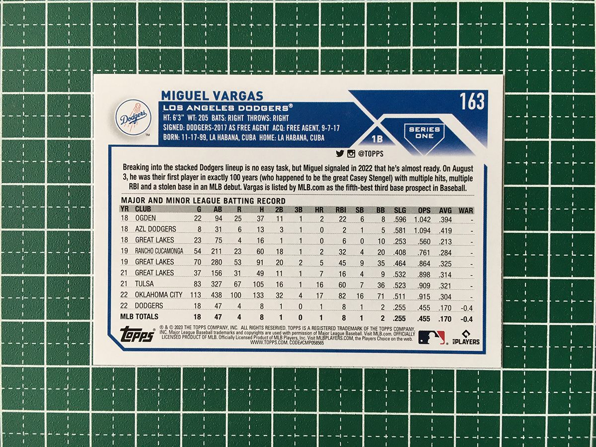 ★TOPPS MLB 2023 SERIES 1 #163 MIGUEL VARGAS［LOS ANGELES DODGERS］ベースカード「BASE」ルーキー「RC」★_画像2