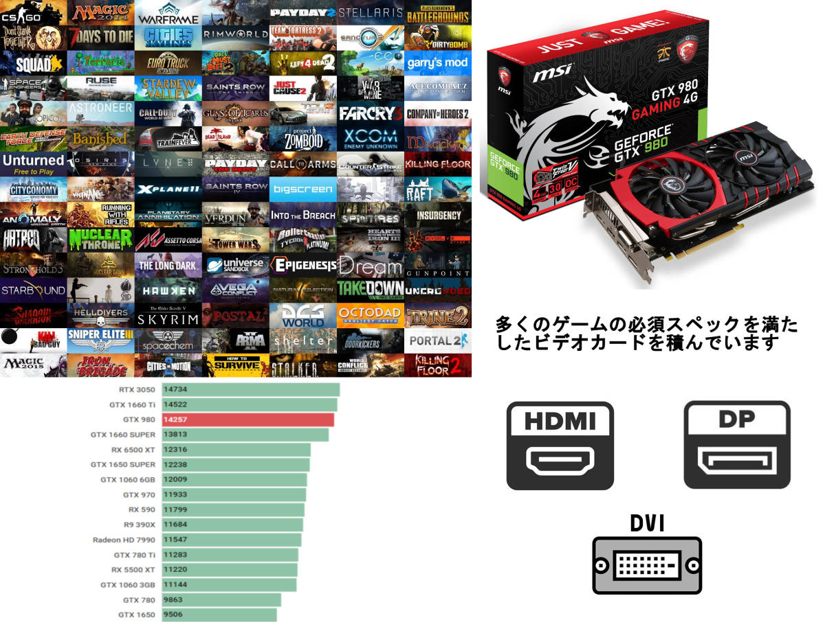 Win10-11 Office Core i7 GTX980（≒RTX3050）メモリ16G SSD512GB ゲーム,仕事 極上万能PC HDD2T 無線 スト6 APEX 4画面 相場,株 送料込_画像5