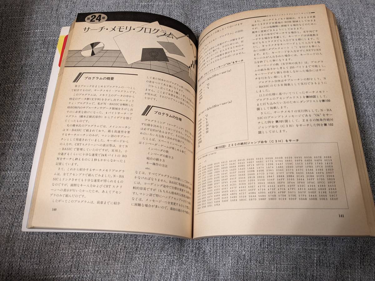 77 月間マイコン別冊 Z80マシン語プログラム入門 電波新聞社 昭和59年発行