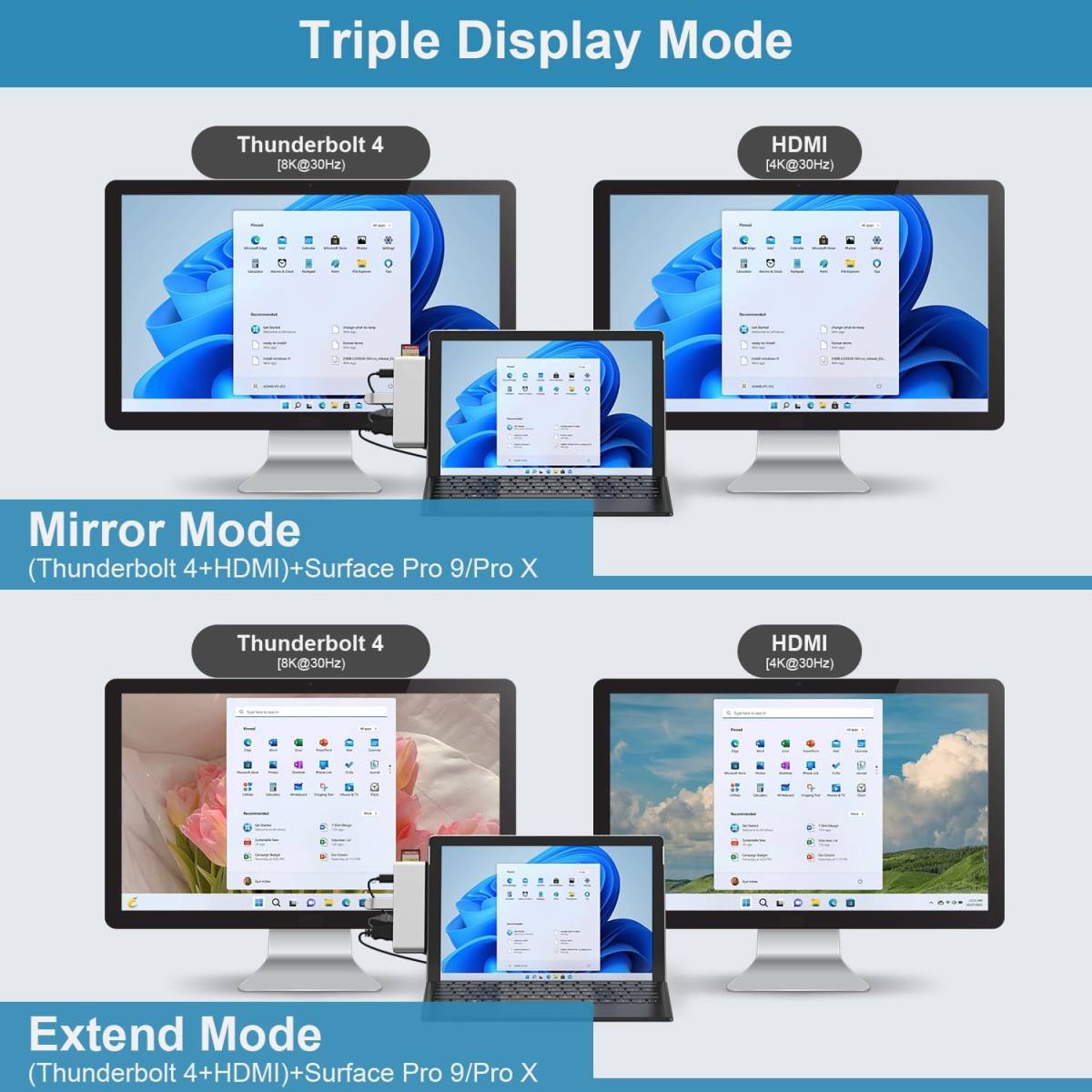 Surface Pro 9 / X　8in2ドック　USBハブ　4K HDMI/Thunderbolt/100Mbps LAN/USB3.0/SD・TF/3.5mmオーディオ_画像5