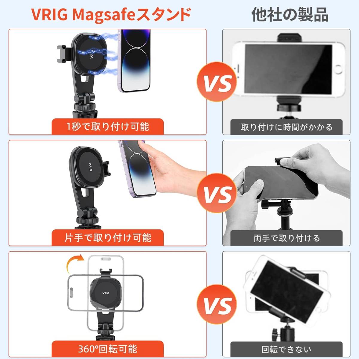 VRIG MG-03 スマホホルダー三脚 MagSafe用 三脚マウント　360度回転 コールドシュー付き　1/4インチネジ穴 iphone android_画像9