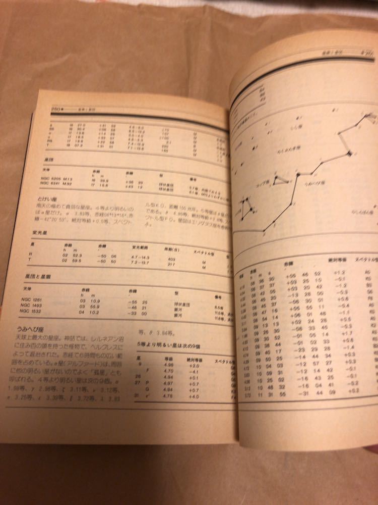 Pムーア著『ギネスワールド、天文と宇宙』★即決★_画像3