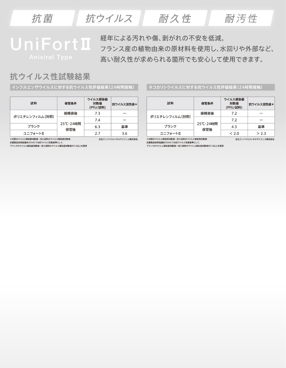 ユニオン　UNION　ドアハンドル　新品未使用品　ステンレス ユニフォートⅡマットブラックG2110-01-222-L700_画像7