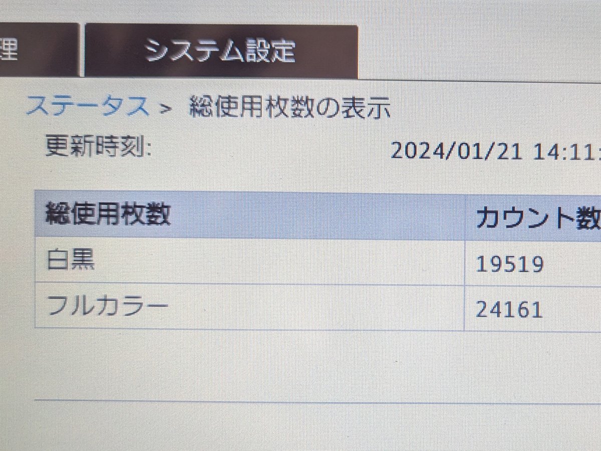 Sharp シャープ MX-2661 A3対応 フルカラー複合機 カウンター Sharp シャープ MX-2661 A3対応 フルカラー複合機 カウンター
