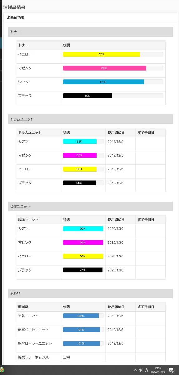 送料安くなりました アニメーションガイドデーター投入済み 印刷数25,653枚 MFX-C7250 ( 4段 C/F/P/S) 【WS3277】