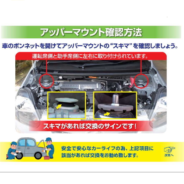 ブレーキマスターインナーキット アトラス AKS66 ブレーキマスターシリンダー オーバーホールキット_画像2