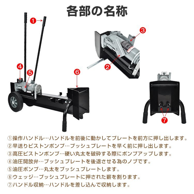 1円 薪割り機 12t 手動 油圧式 直径160mmまで対応 タイヤ ノーパンク 電源不要 強力 小型 家庭用 スプリッター ストーブ 暖炉 焚き火 sg038_画像5