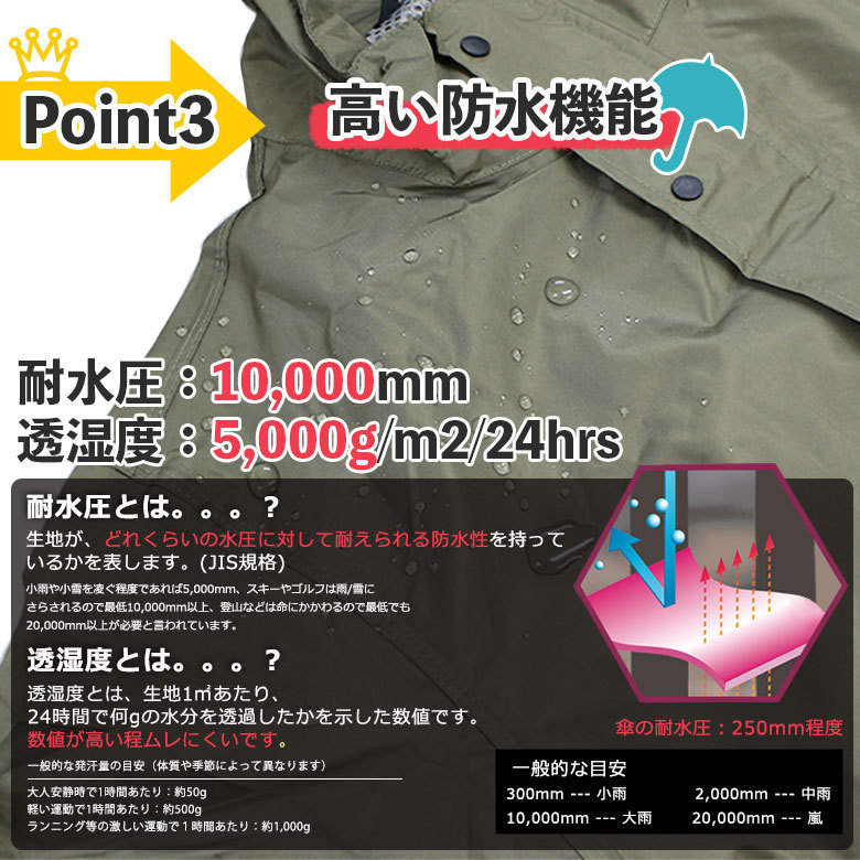 取り寄せ3~4日 ローリングレインコート(オリーブ/4L) 安全 安心 首の動きに合わせてフードが動くから後方確認できる 特許取得 回転フード_画像4