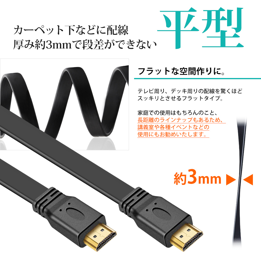 HDMIケーブル フラット 3m 300cm 薄型 平型 Ver1.4 FullHD 3D フルハイビジョン ネコポス 送料無料_画像3