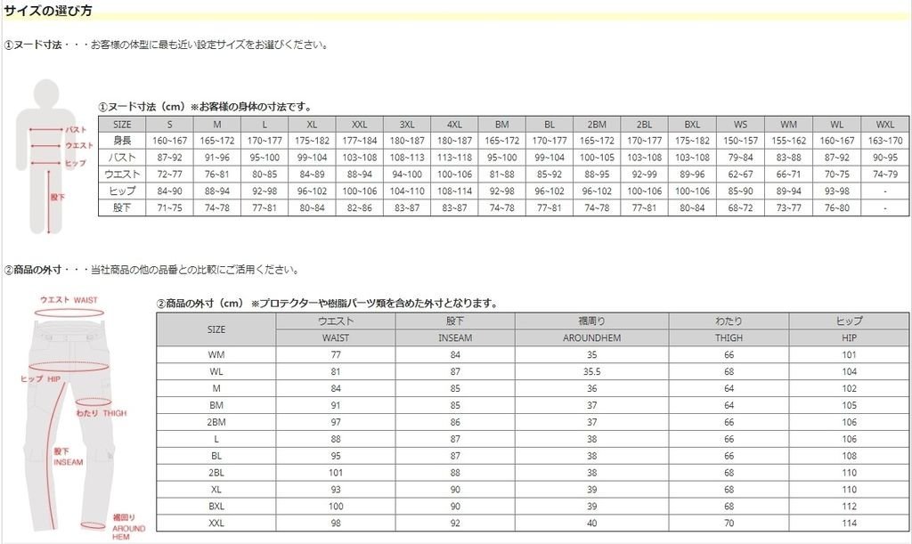 RSタイチ WPカーゴオーバーパンツ RSY549 カーキ M 未使用品！_画像2