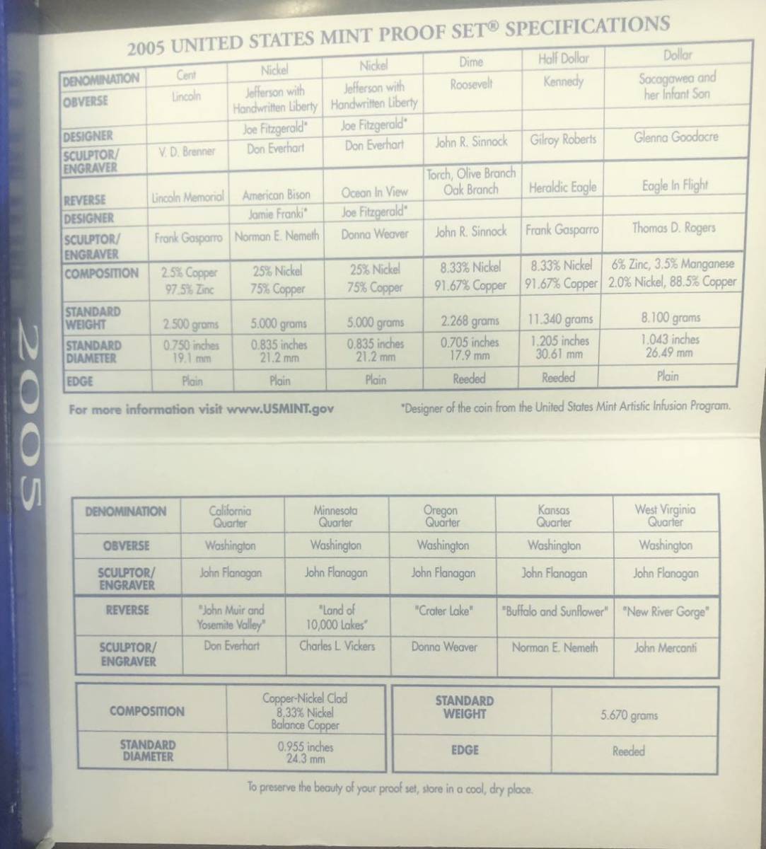 2005 アメリカ プルーフセット UNITED STATES MINT PROOF SET 貨幣セット _画像4