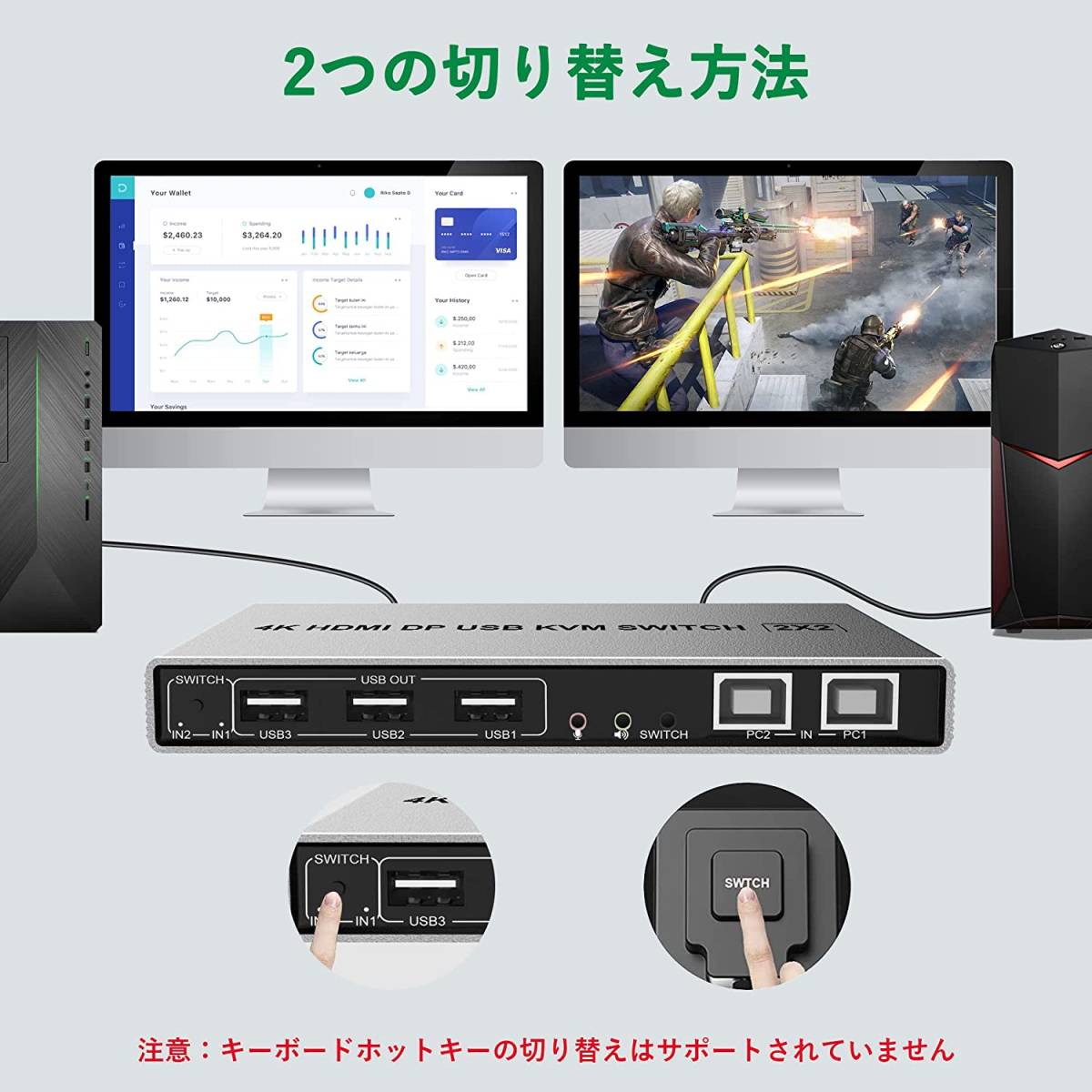 2ポート デュアルモニター DisplayPort + HDMI KVM 切替器 2入力2出力 KVMスイッチ 2台のPC 2台のモニター