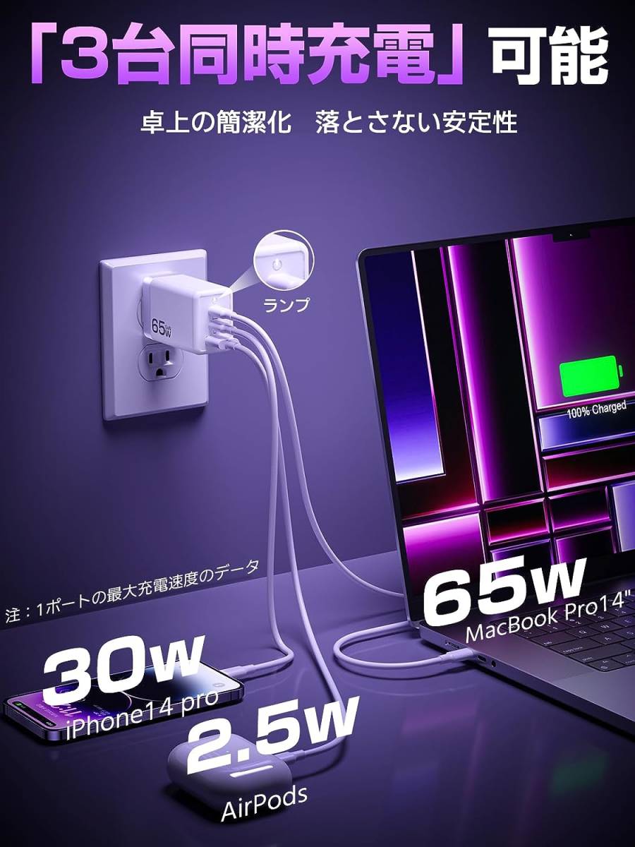 PD 充電器 65w [業界超軽量超小型] 充電器 type-c usb 三台同時充電 急速充電器 超低温 GaNIII技術 _画像6