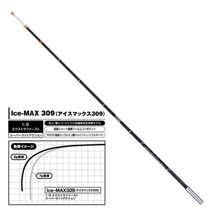 ◇VARIVAS◇ グラファイトワークス ワカサギ穂先 Ice-MAX309◇◇_画像2