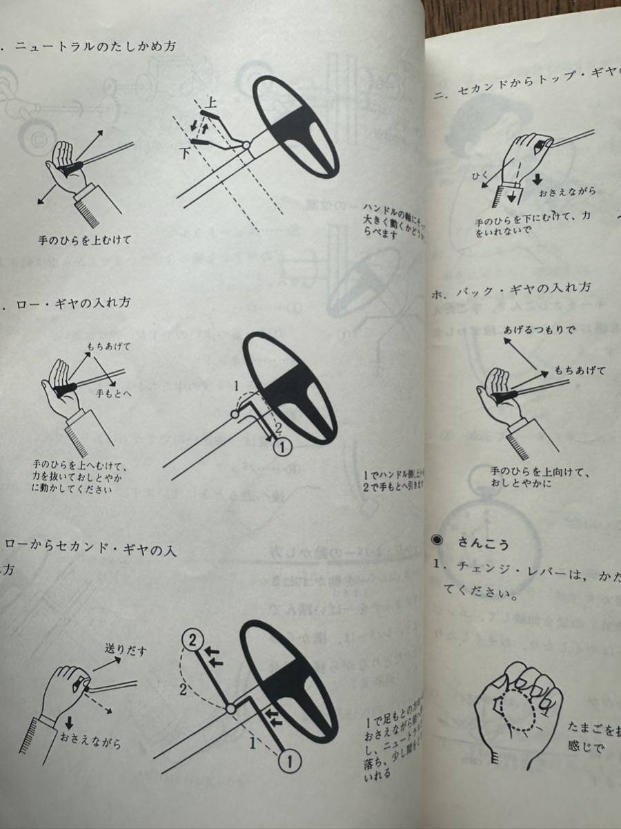 ★絵で見る　自動車運転教本　当時物★_画像5