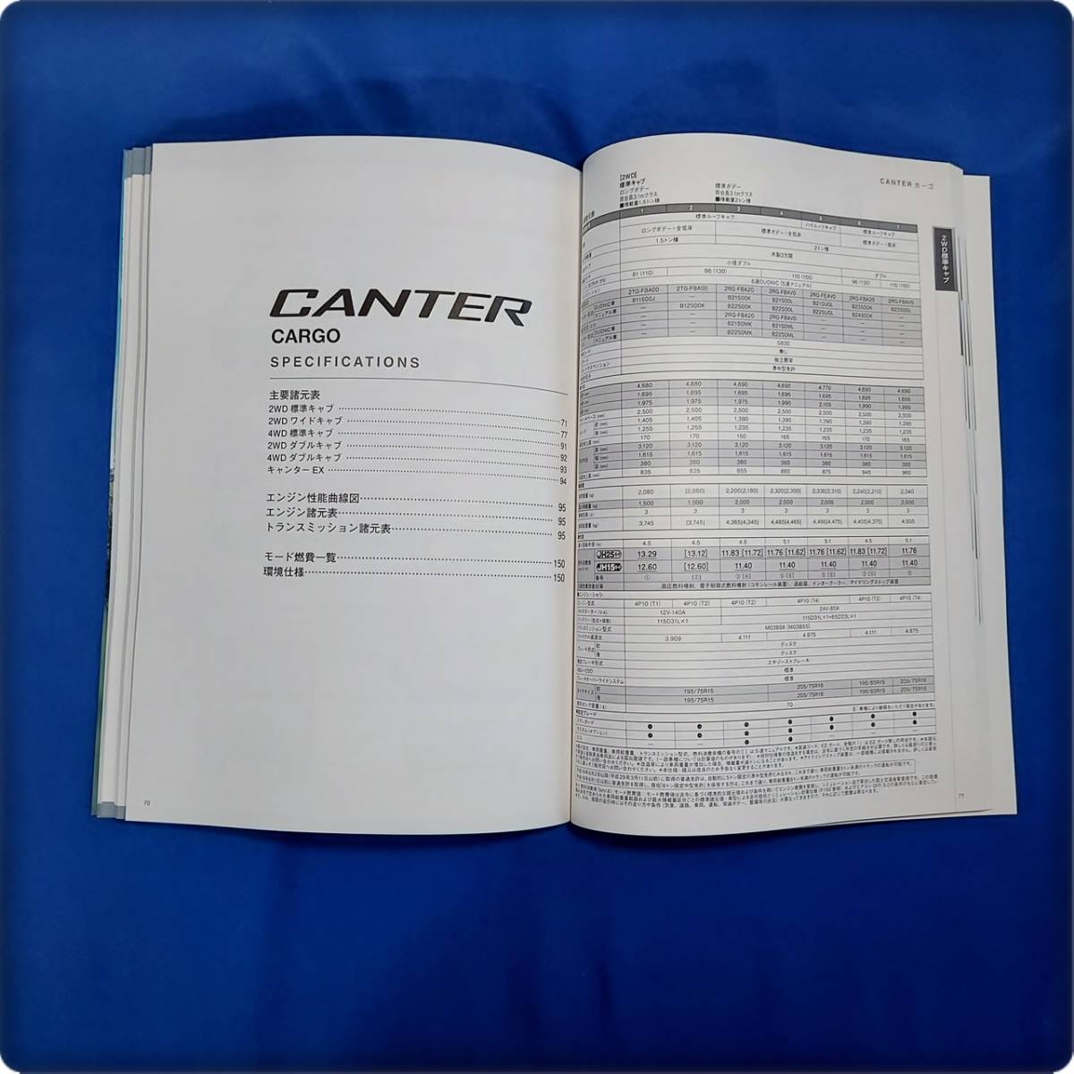 （自）未使用　三菱 FUSO キャンター 総合カタログ特別合冊版 150ページ _画像7