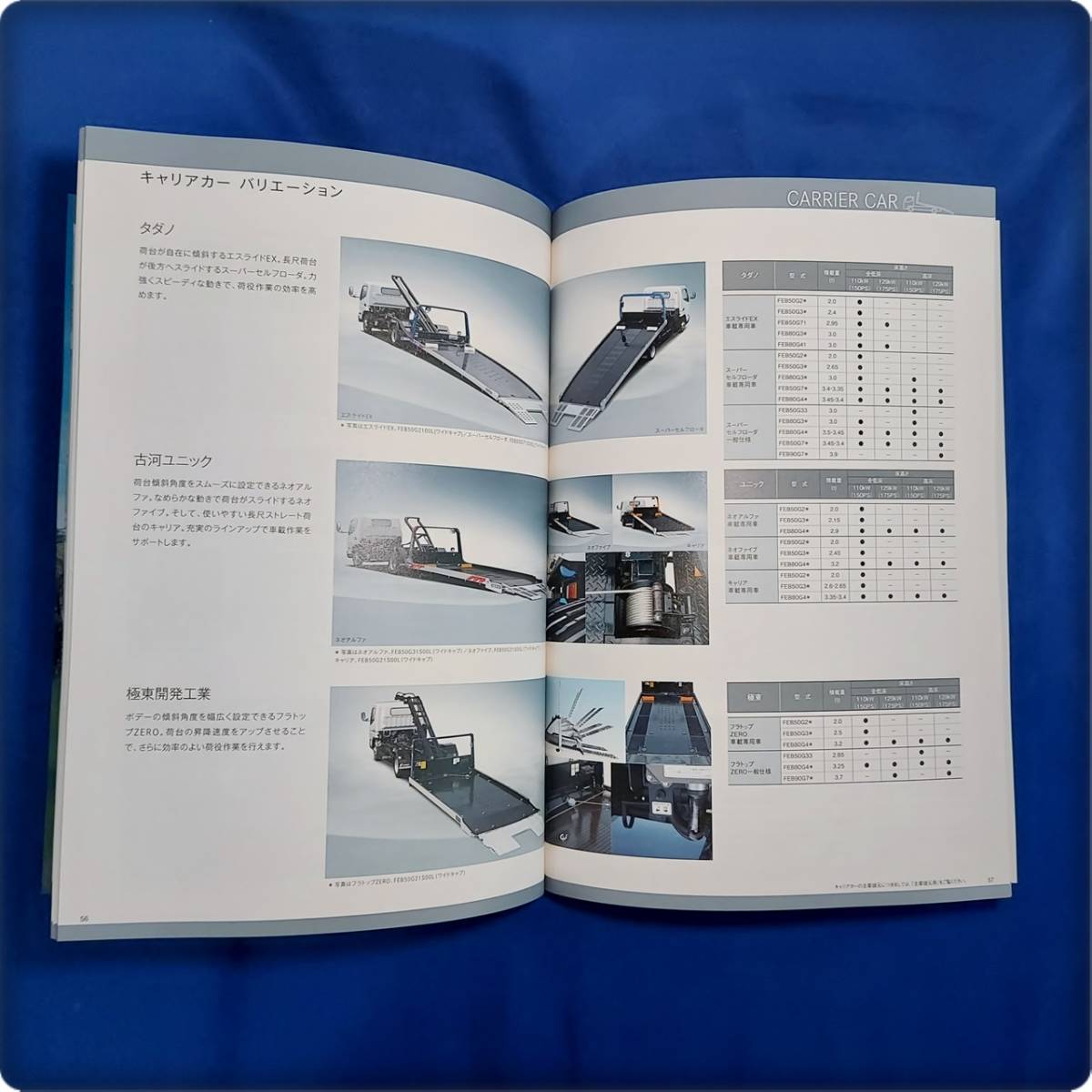 （自）未使用　三菱 FUSO キャンター 総合カタログ特別合冊版 150ページ _画像6
