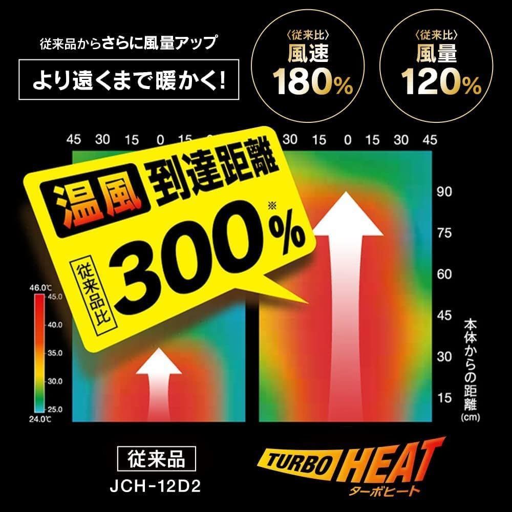 【★即納】アイリスオーヤマ ヒーター セラミックファンヒーター PDH-1200TD1-A 人感センサー付き 節電 省エネ 大風量 1200W 2段階温度調整_画像5