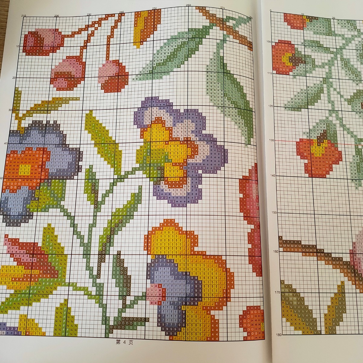 クロスステッチキット Bird and fragrance flower 鳥 花 モチーフ 14CT 59×55cm 布に図案印刷なし 刺繍 