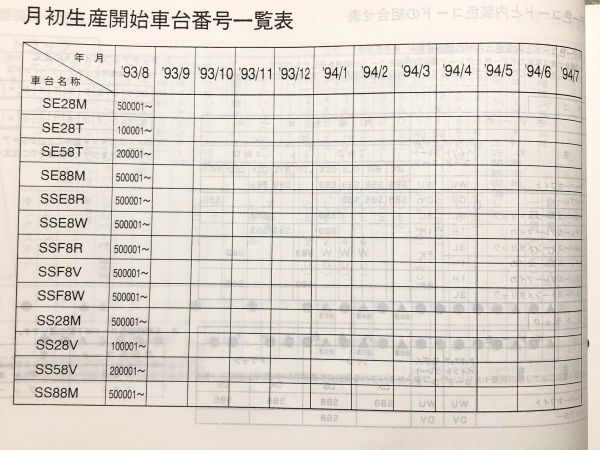 *** Bongo SE28M/SE28T/SE58T/SE88M/SSE8R/SSE8W/SSF8R/SSF8V/SSF8W/SS28M/SS28V/SS58V/SS88M original parts catalog 93.10***