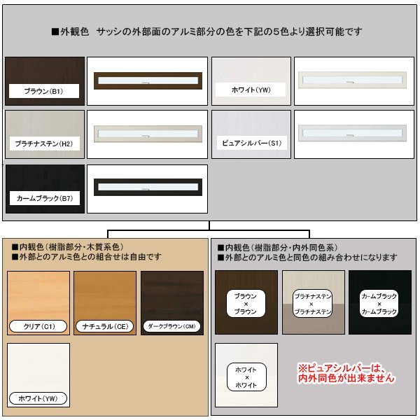 アルミ樹脂複合サッシ YKK 装飾窓 エピソードNEO 横スリット滑り出し窓 W1235×H370 （11903） 複層_画像2