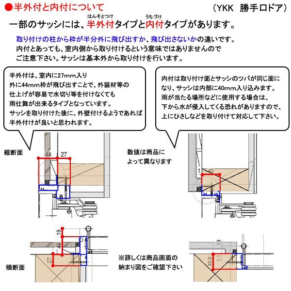 アルミサッシ YKK 内付 勝手口ドア 框ドアタイプ W785×H1757 （78517） 2HD_画像4