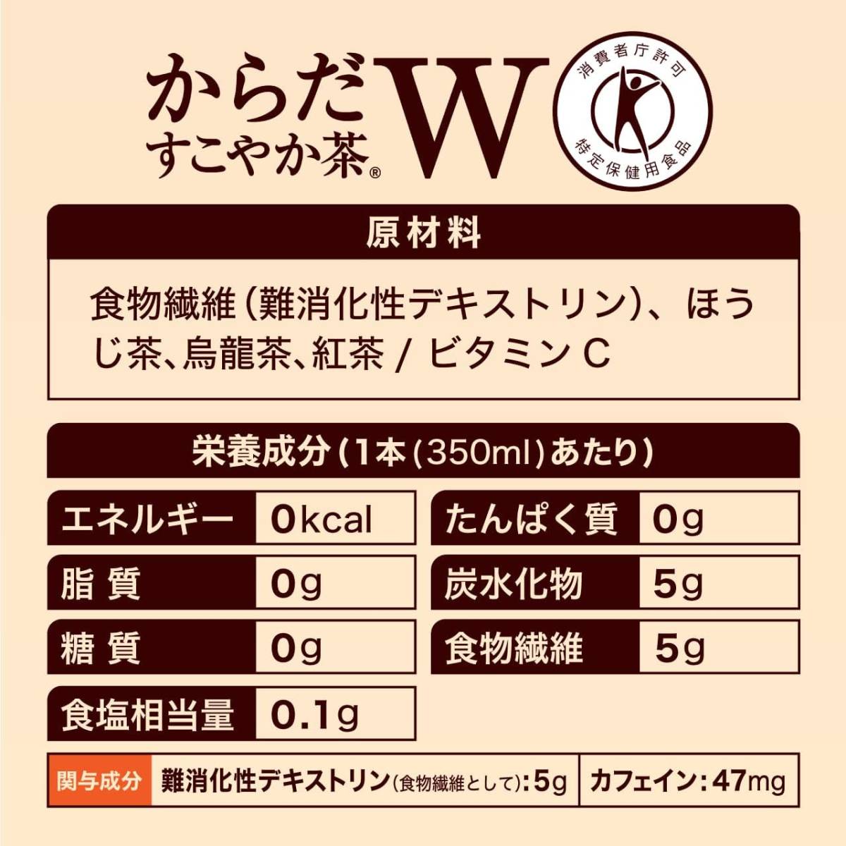 [ designated health food ] Coca * Cola from ..... tea W 350mlPET×24ps.