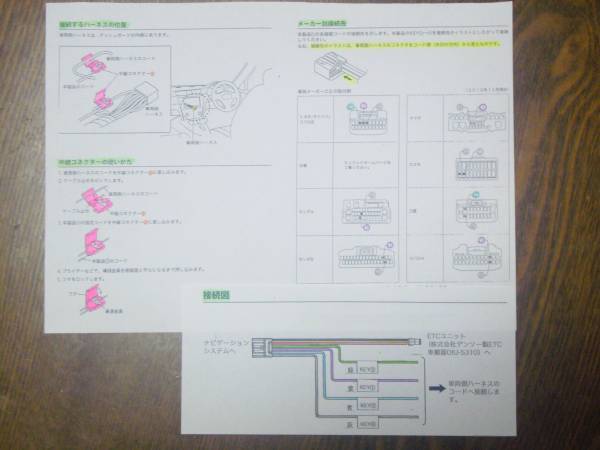 ☆ETC車載器 DENSO DIU-5310A　ケンウッドナビ連動専用セット_車載器の配線図も添付します