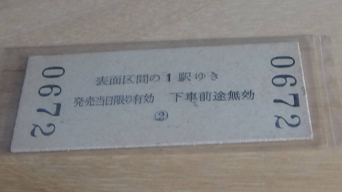 国鉄【東海道本線】B型硬券地図式　藤沢から110円　小　51-8.8_画像3