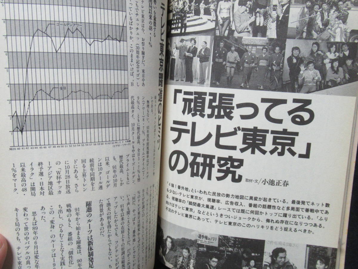 放送文化　１９９４年７月　創刊号　 頑張ってるテレビ東京の研究　MA-01_画像8