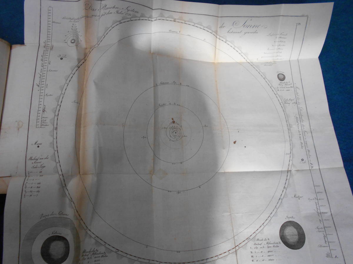 即決1777年完全版『ボーデの星空ガイド入門』天球図、天文暦学書、星図、星座早見盤Astronomy, Star map, Planisphere, Celestial atlas - 天文、宇宙 即決1777年完全版『ボーデの星空ガイド入門』天球図、天文暦学書、星図、星座早見盤Astronomy, Star map, Planisphere, Celestial atlas - 天文、宇宙