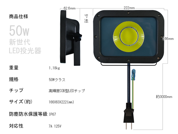 業界独自安全第一対策 50W LED投光器 高集光 2倍明るさ保証 10750lm PSE PL保険付 昼光色 3mコード 倉庫/駐車場 送料無 4個 YHW_画像6