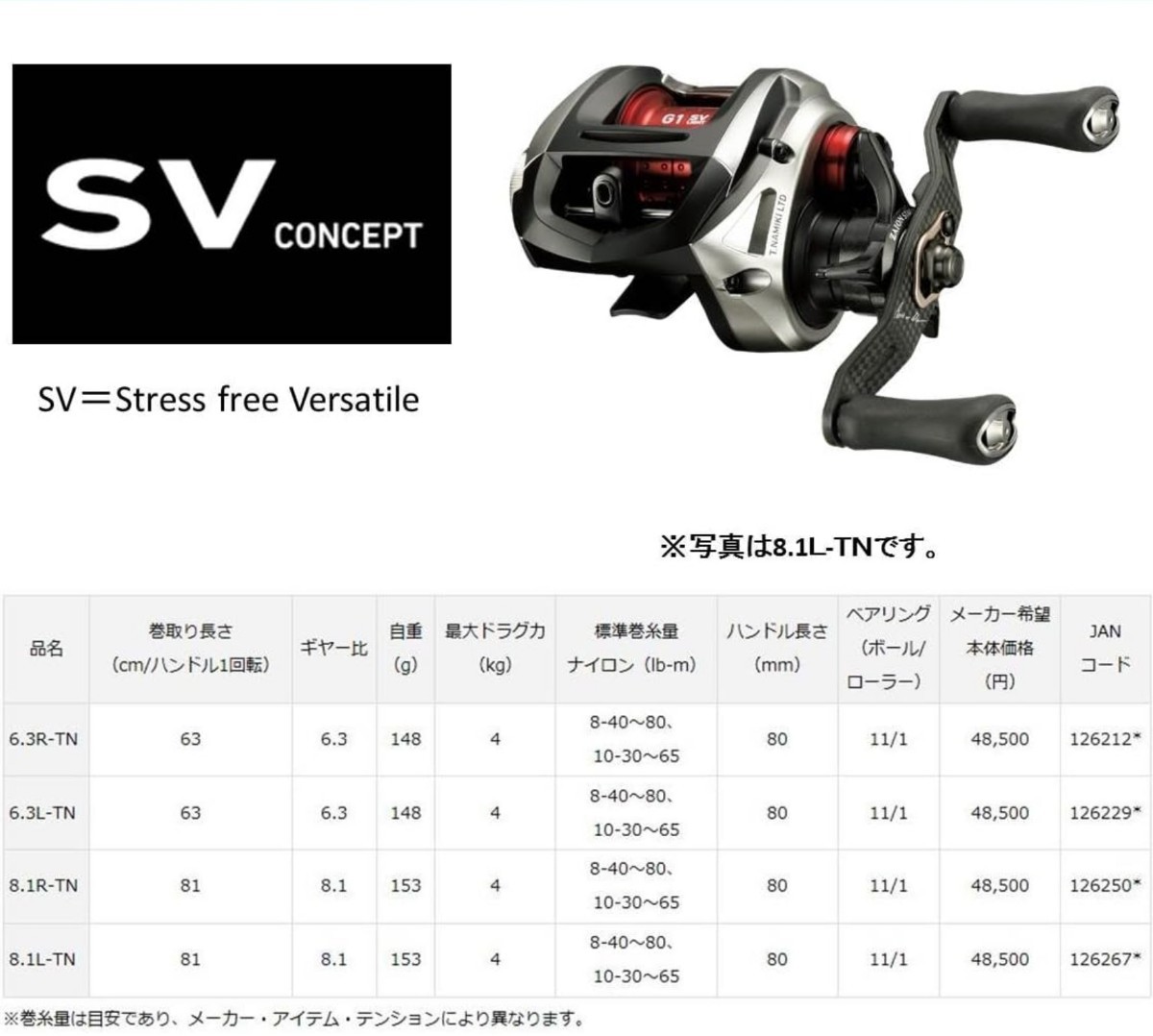 ダイワ(DAIWA) ベイトリール 18 SV LIGHT LTD 6.3R-TN_画像5