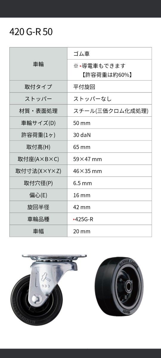 HAMMER　CASTER　ハンマーキャスター　420-GR  50mm　4個　＆　420A-R 32mm　4個