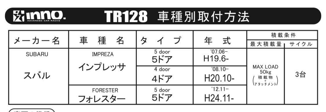 INNO TX727 スキー/スノーボードキャリア　デュアルアングルタイプ　フィックスポイント用＆取付フックTR128 フォレスター、インプレッサ用_画像3