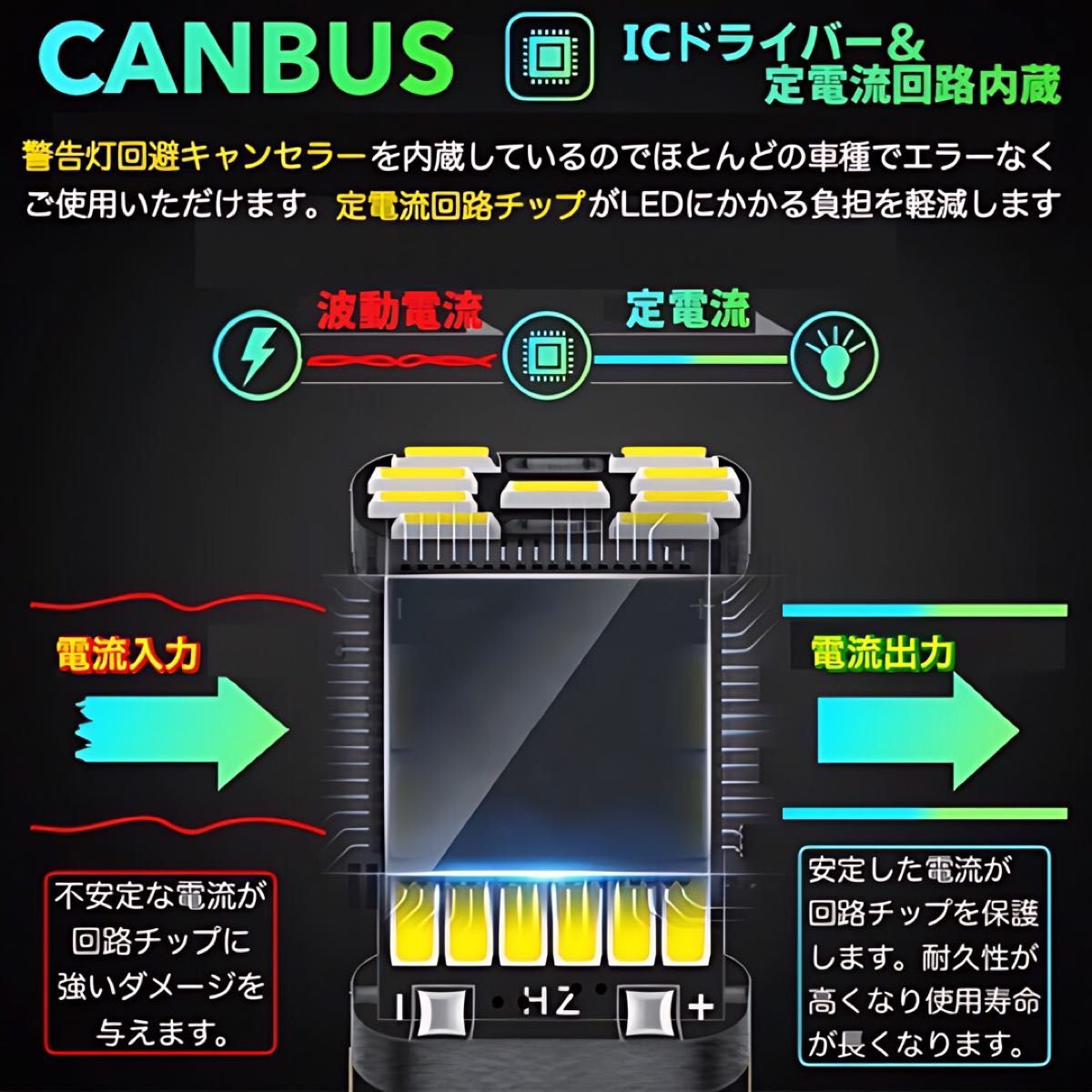 T16 LED バルブ ホワイト 24V 爆光 45連 CANBUS キャンセラー バックランプ ウインカー T10 車検対応