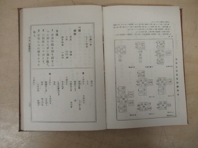 ◇K7471 書籍「戦前 女学校用 教科書など 13冊セット」昭和2～4年ほど 歴史/裁縫/地理/文学など_画像8