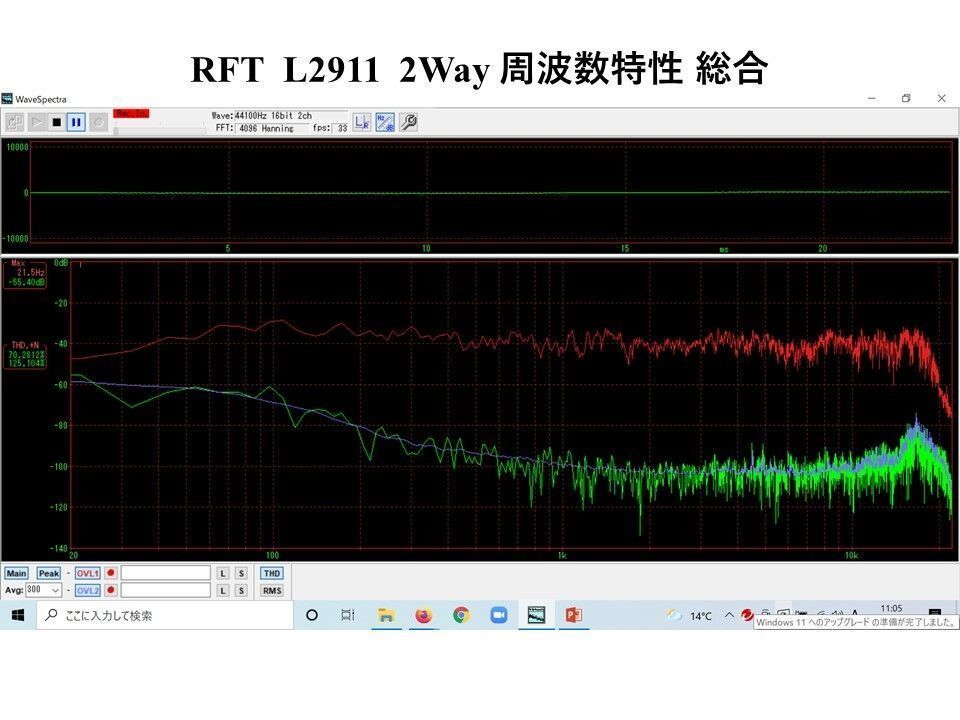 東独RFT ビンテージ20cm口径 2Way ペア 最強ユニット 強力な低音再生!!_画像10