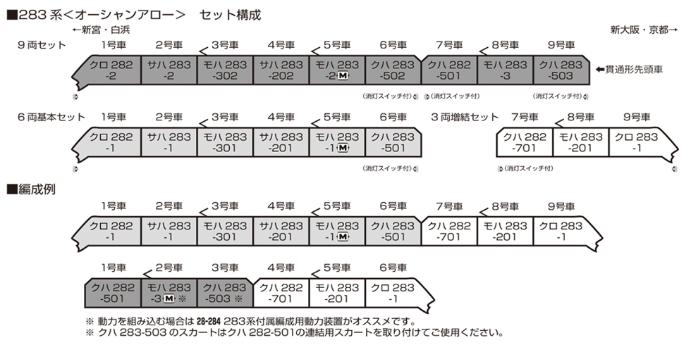 KATO 10-1840 283系 6両基本セット_画像6