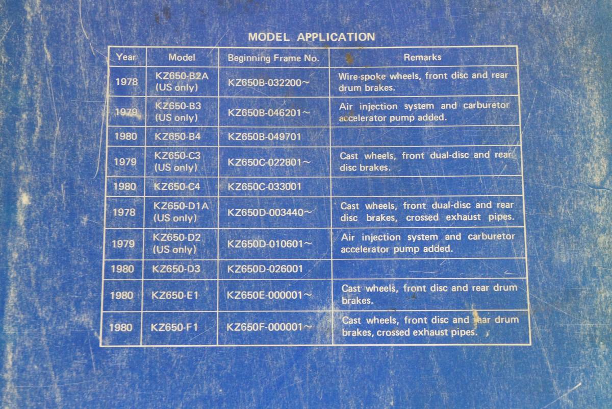  【1978-80年】Kawasaki KZ650 B2A B3 B4 C3 C4 D1A D2 D3 E1 F1 サービスマニュアル 整備書 カワサキ K312_66