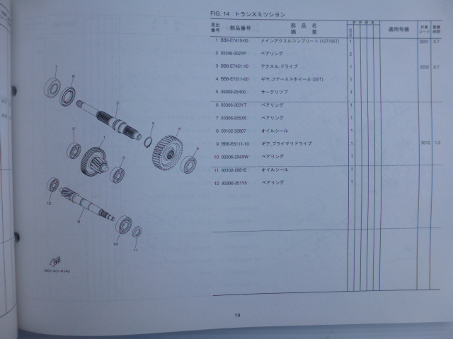 ヤマハTricityパーツリストMW125C（BU5E)BU5-28198-1V-J1送料無料